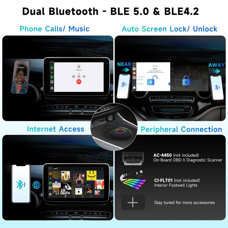 Caixa AI ATOTOOUT 8GB+128GB CarPlay/Android Auto sem fio - Central